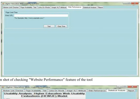 Fig. 5: Screen shot of checking "Website Performance" feature of the tool