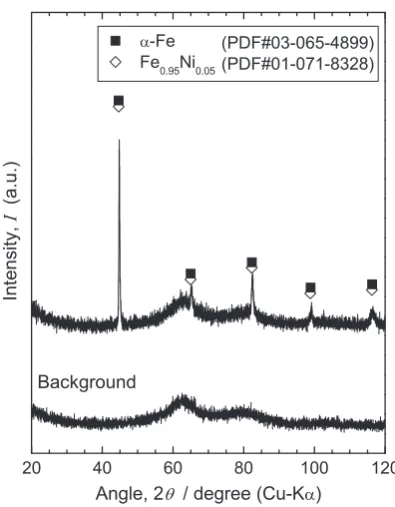 Table 3　Composition of the reaction product in the crucible and volatilization rate of Ti.