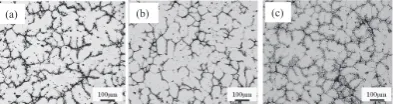 Fig. 4　Optical microstructures of the unextruded part of A7075 alloy at semisolid temperatures of (a) 610°C, (b) 620°C and (c) 625°C.