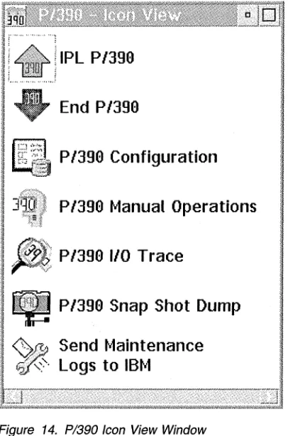 Figure 14. PI390 Icon View Window 