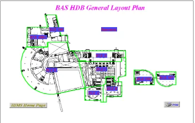 Figure 5.12 HDB Centre Layout Zoning 