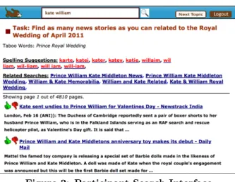 Figure 2: Participant Search Interface
