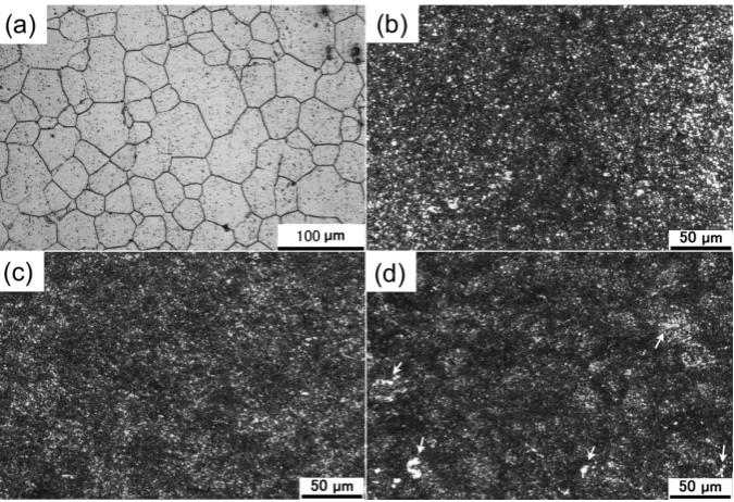 Fig. 6　Dependence of grain size on cumulative strain and strain rate of multi-directional forging.