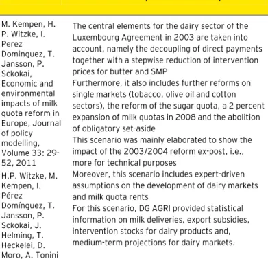 Table 5: Possible scenarios for prices and supplied quantities of dairy products following the removal of quotas  in 2015 (in most of the cases, these are quotes directly sourced from the articles) 