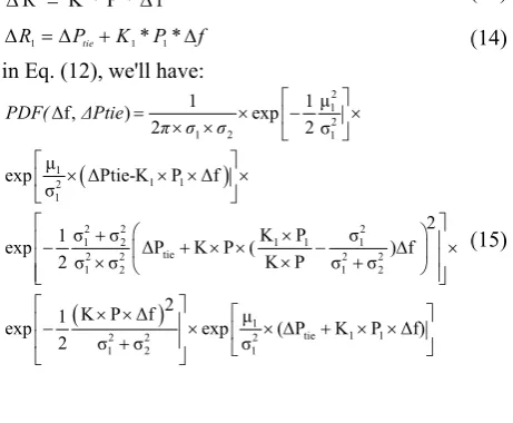 Fig. 2 ∆Ptie–∆f f Curve. 