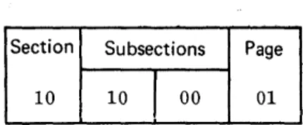 Figure  10.1.  Example Prepare Employee  Master Payroll Cards Visually Verify and  File 