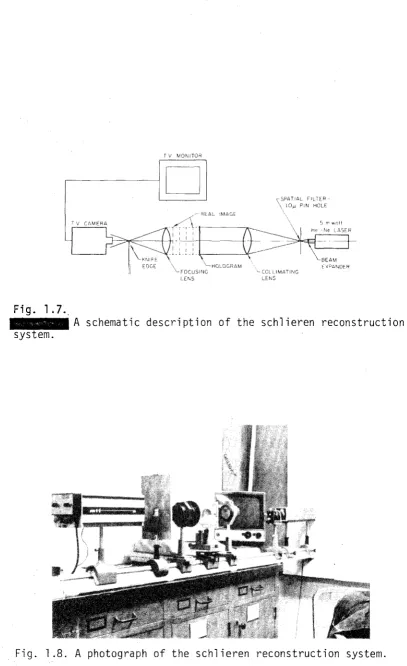Fig. 1 . 7 .. 111111111111 