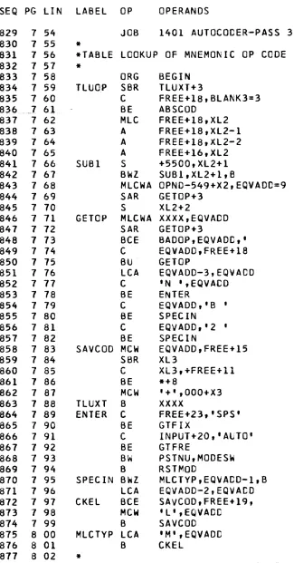 TABLE LOOKUP USES ADDRESS 