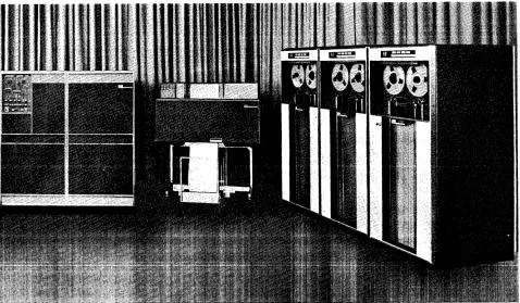 Figure 24. Data Flow (Tape System) 