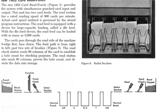 Figure 6. Radial Stackers 