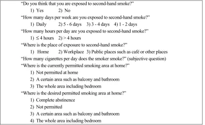 Fig. 1.Questions related to second-hand smoke used in a questionnaire.
