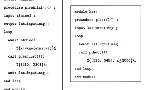 Fig. 13 Esterel program augmented with timing information.