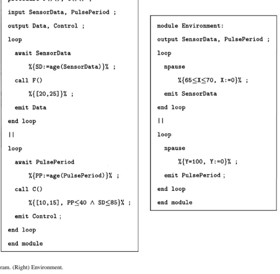 Fig. 7 (Left) Program. (Right) Environment.