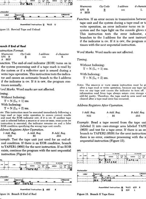 Figure 13. Rewind Tape and Unload 
