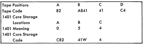 Figure F-4. 
