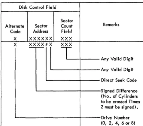 Figure 1-31. Calculating Signed Difference 