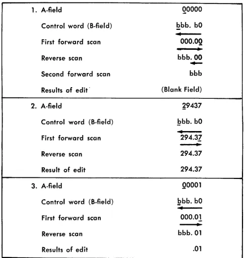 Figure 1-35. 