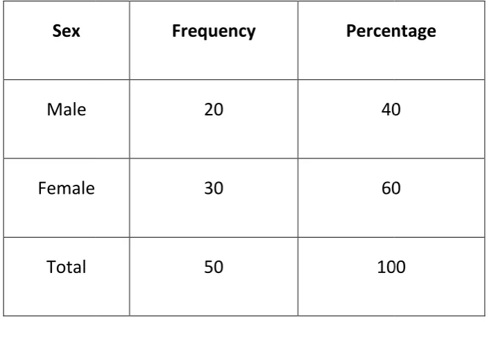 Figure   12. : . : 
