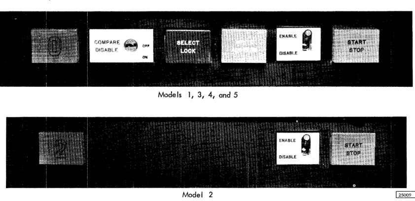 Figure 8. 1311 Operating Keys, Lights and Switches 