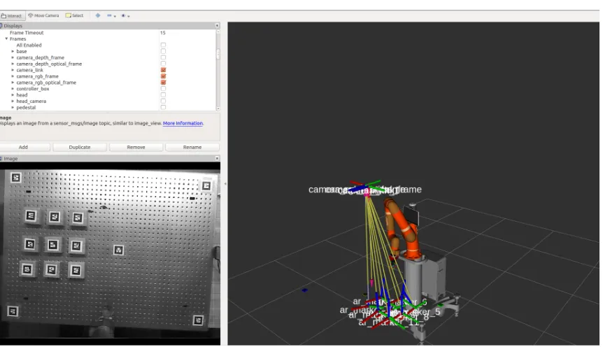 Figure 4.2: A visualization of the output of the perception module. The ﬁducial markers are being detectedby the Kinect.