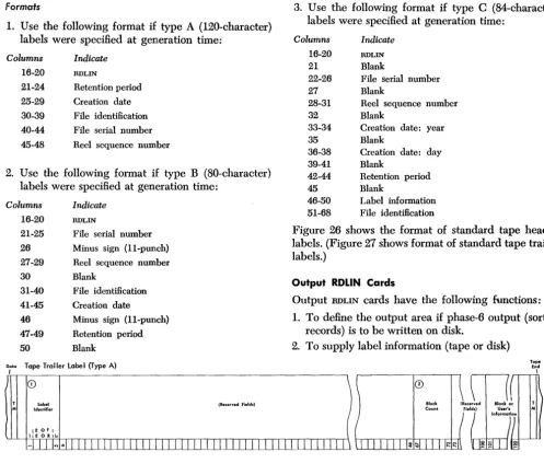 Figure 26 shows the labels. (Figure 27 shows format of format of standard tape header standard tape trailer labels.) 