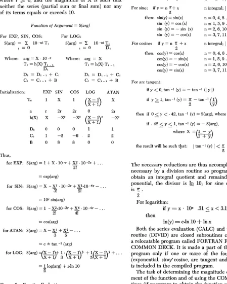 Figure 6 exhibits itialization quantities necessary the series used and shows the in-to produce the dif-ferent functions