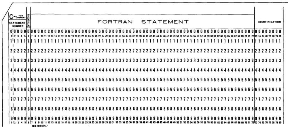 Figure 2. Fortran Statement Card 