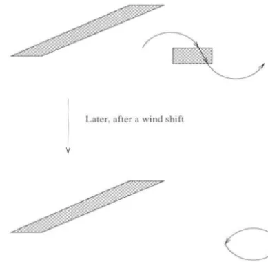 Figure 4.3: The failure of a agent t hat loses the trail. 