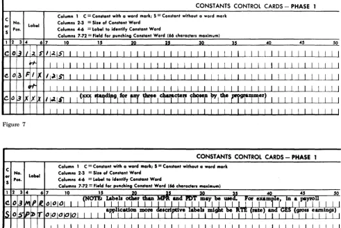 Figure 7 CONSTANTS CONTROL CARDS - PHASE = = 
