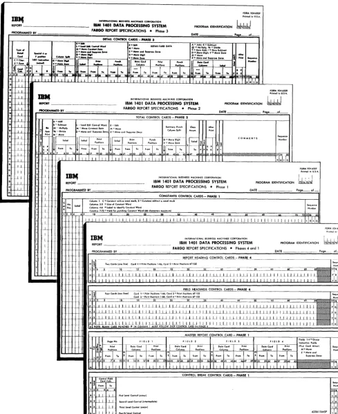 Figure 2. FARGO Coding Sheets 