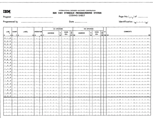 Figure 1. IBM 1401 Symbolic Program Coding Sheet 