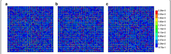 Figure 7 Reactive (6e-3 min-1) PAC and PAC-OH profiles across the lobule with no diffusion effectsfor ECM case metabolism