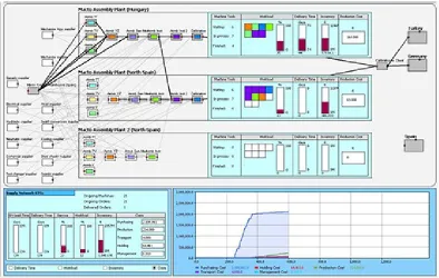 Figure 7. Simulator interface