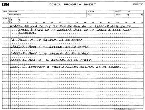 Figure 46. Nested Program Sample for Conditional IF Statements 