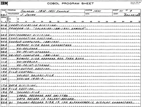 Figure 5. COBOL Sample (Part 1 of 4) 