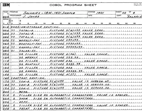 Figure 15. COBOL Sample (Part 2 of 4) 