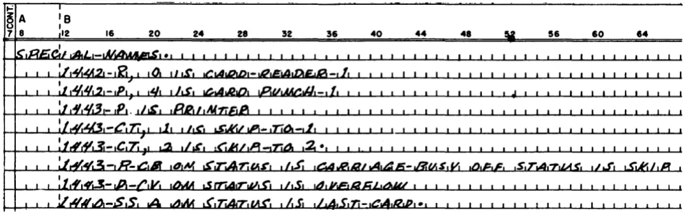 Figure 3. 1440 SPECIAL-NAMES Paragraph 