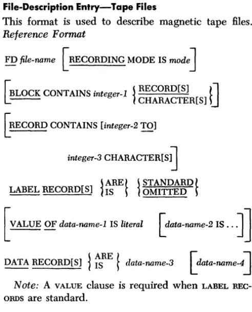 Figure 14. FD File-Name 