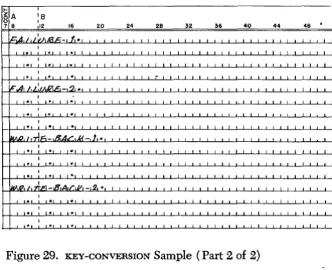 Figure 29. KEY-CONVERSION Sample (Part 2 of 2) 