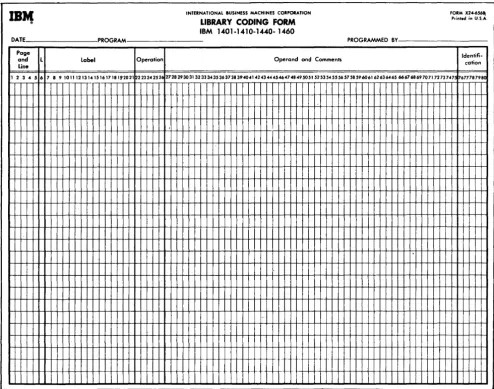 Figure 76. IBM Autocoder Library Coding Form 