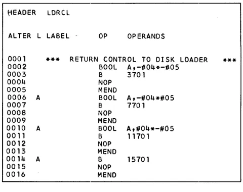 Figure 21. Library Listing 