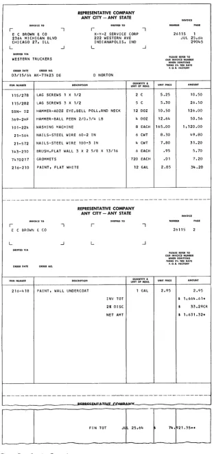 Figure 7. Invoice Example 