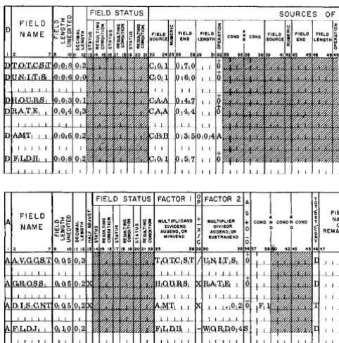Figure 26. Decimal Alignment 