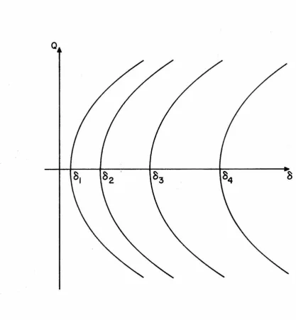 FIG. 5. Amplitude 