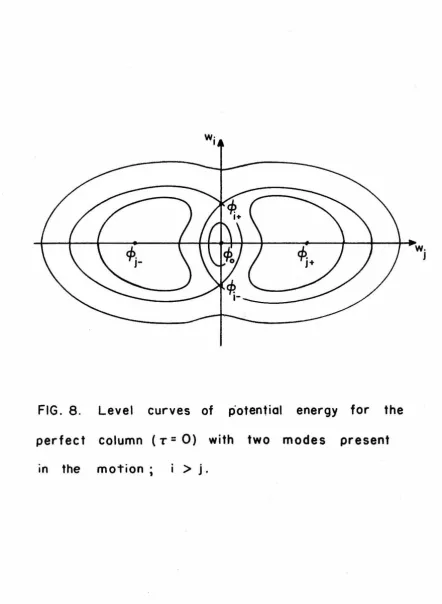 FIG. 8. 