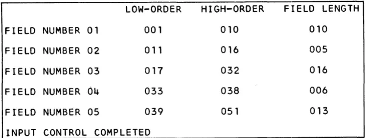Figure 3. Example of field definition table 