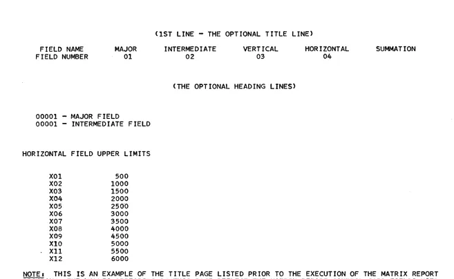 Figure 7. Title page -
