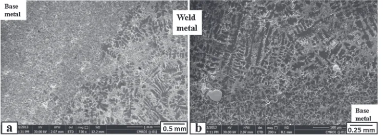 Fig. 9SEM micrographs for the weld zone of the AA 6028/2 mass% Al2O3 nanocomposite base metal welded with ﬁller metal producedby treating Al-6%Si alloy with 1 mass% Al-Ti5-B1 master alloy with (a) normal and (b) higher magniﬁcation.