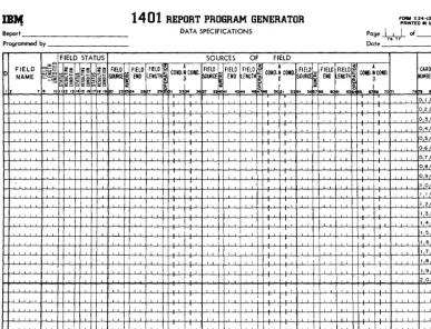 Figure 14. Data Specifications Sheet 