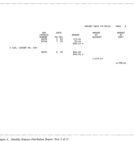 Figure 4. Monthly Expense Distribution Report (Part 3 of 3) 